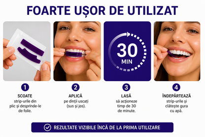 OraSmile™ – Benzi pentru Albirea Dinților în 30 Minute